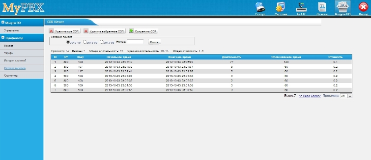 MyPBX MyBill - программа тарификации для IP АТС Yeastar MyPBX. Table