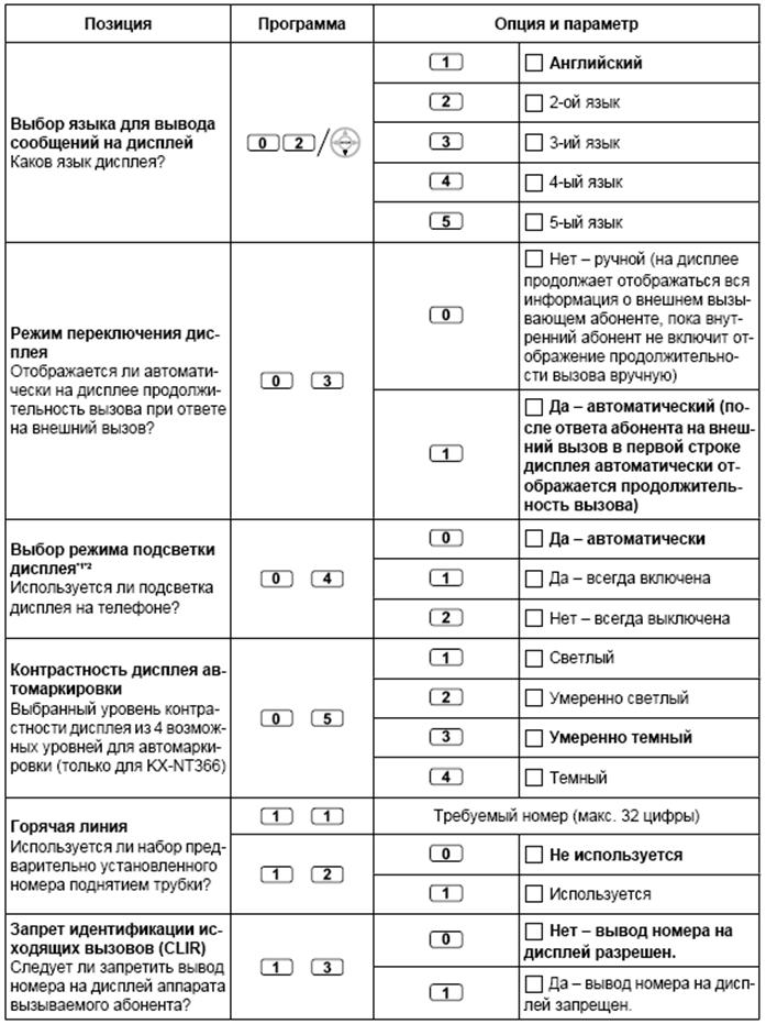 Персональные настройки системных телефонов