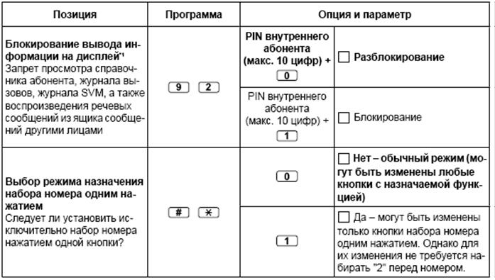 Персональные настройки системных телефонов