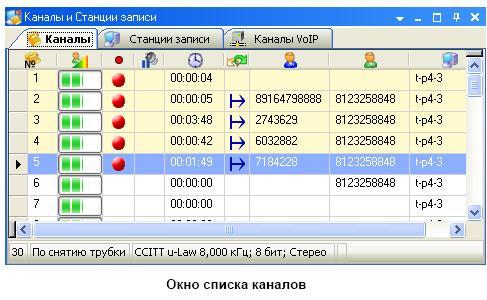 Программа записи разговоров Незабудка. Окно списка каналов